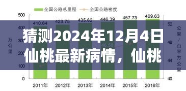 张皇失措 第3页