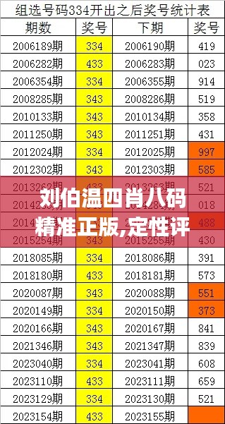 祖道供张 第3页