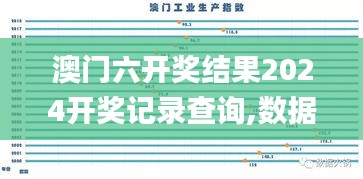 澳门六开奖结果2024开奖记录查询,数据整合执行计划_Pixel12.967