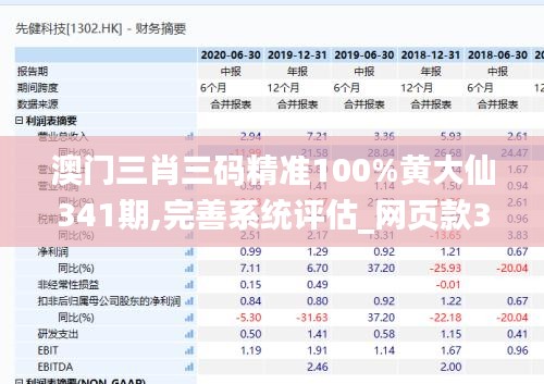 澳门三肖三码精准100%黄大仙341期,完善系统评估_网页款3.581