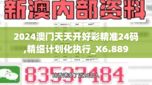 天潢贵胄 第3页