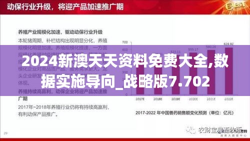 2024新澳天天资料免费大全,数据实施导向_战略版7.702