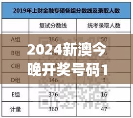 悬梁刺股 第3页