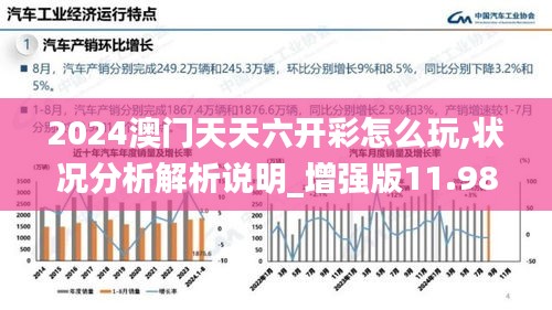 2024澳门天天六开彩怎么玩,状况分析解析说明_增强版11.987