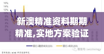 新澳精准资料期期精准,实地方案验证策略_DX版10.417