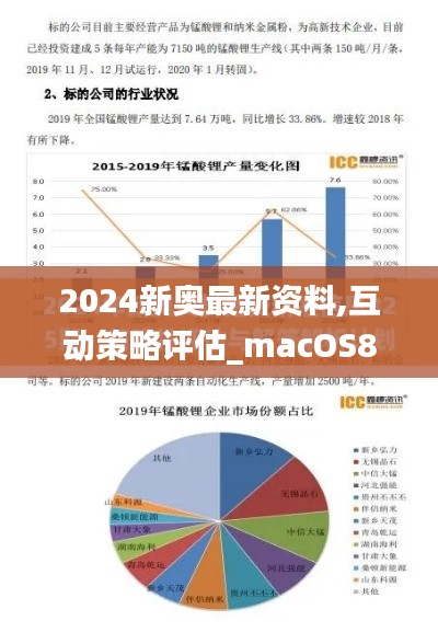 2024新奥最新资料,互动策略评估_macOS8.816