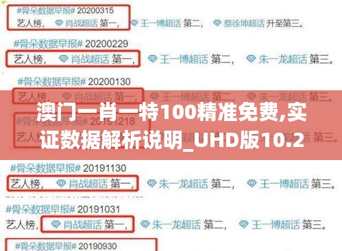 澳门一肖一特100精准免费,实证数据解析说明_UHD版10.275
