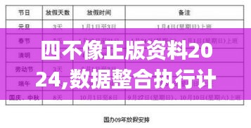 四不像正版资料2024,数据整合执行计划_Advance18.279