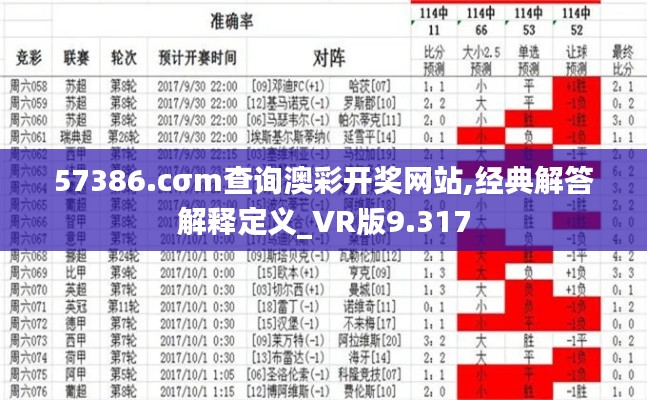 57386.cσm查询澳彩开奖网站,经典解答解释定义_VR版9.317