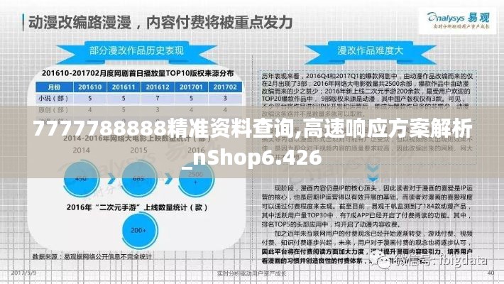 富贵逼人来 第3页