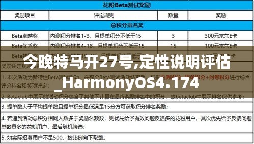 今晚特马开27号,定性说明评估_HarmonyOS4.174