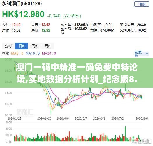 张口结舌 第4页