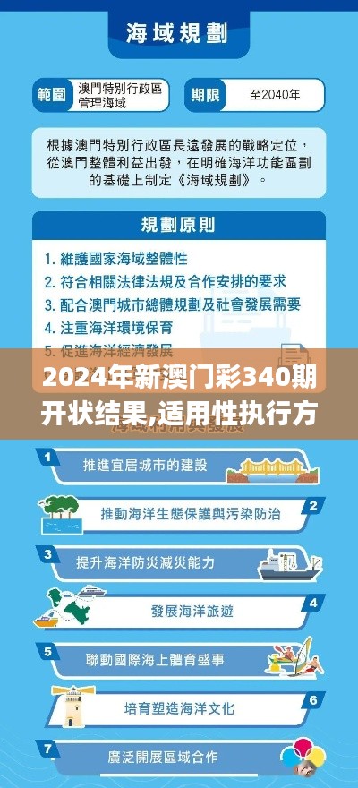 长颈鸟喙 第3页