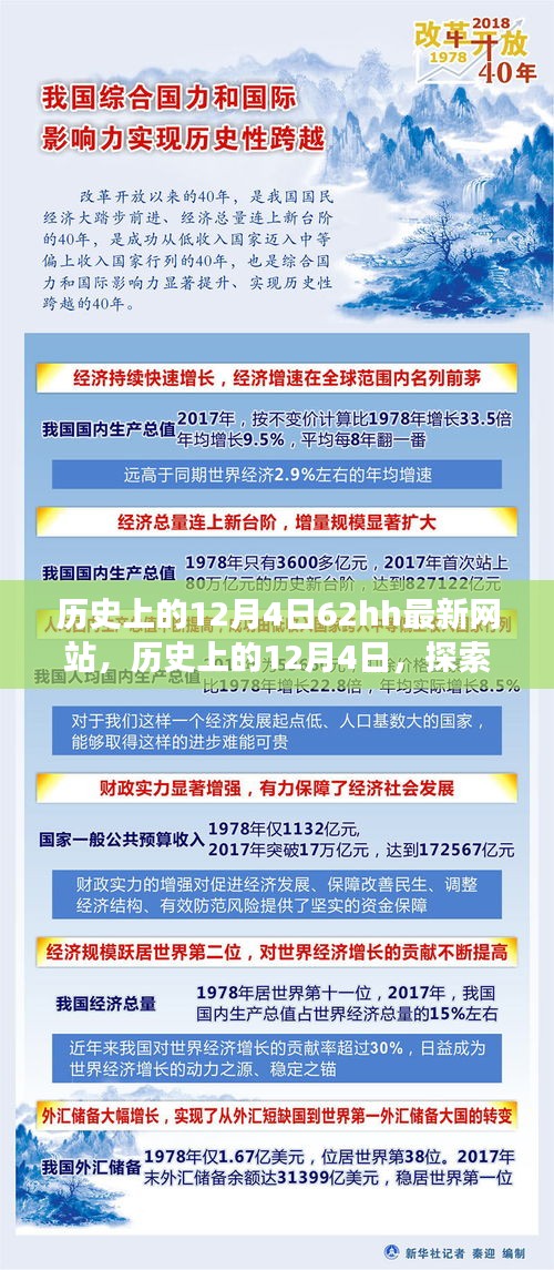 历史上的12月4日，数字时代信息传播新趋势的深度洞察与探索最新网站动态