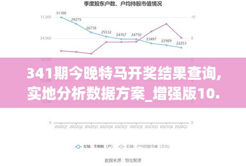 南辕北辙 第3页