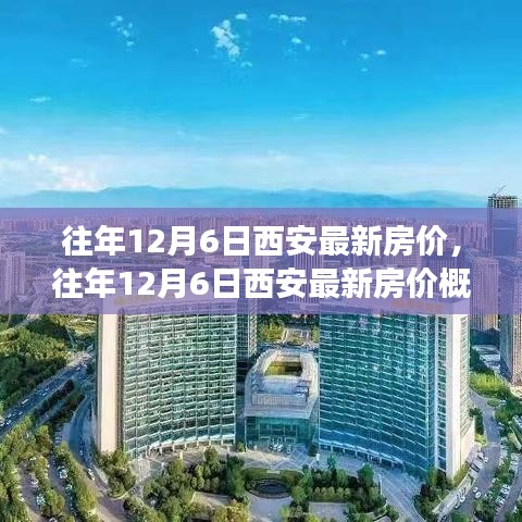 轻飞曼舞 第3页
