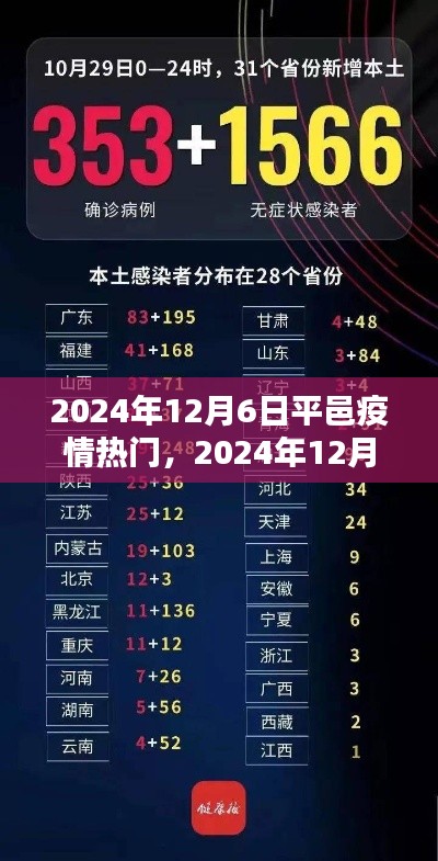 独学寡闻 第3页