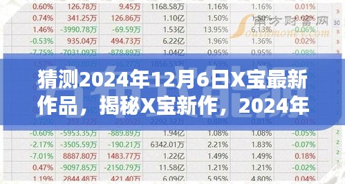 揭秘X宝新作，辉煌背景与深远影响，预测2024年12月6日之作的震撼登场