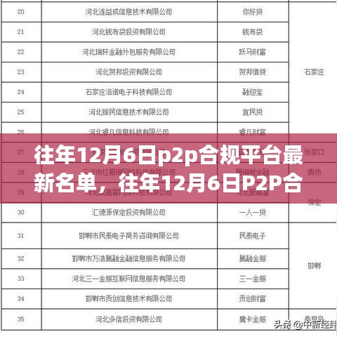 往年12月6日P2P合规平台最新名单详解及安全平台选择指南