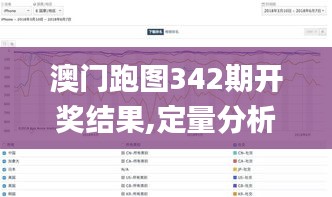 澳门跑图342期开奖结果,定量分析解释定义_3K10.167