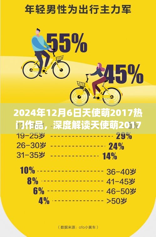 铺张浪费 第3页