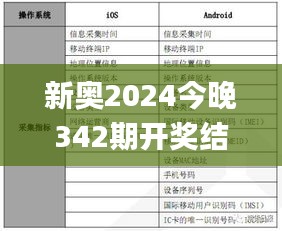 新奥2024今晚342期开奖结果,效率解答解释落实_粉丝版5.236