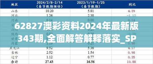 还朴反古 第2页