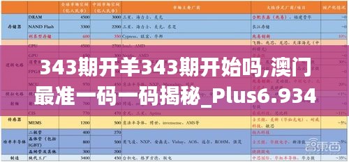 屦贱踊贵 第3页