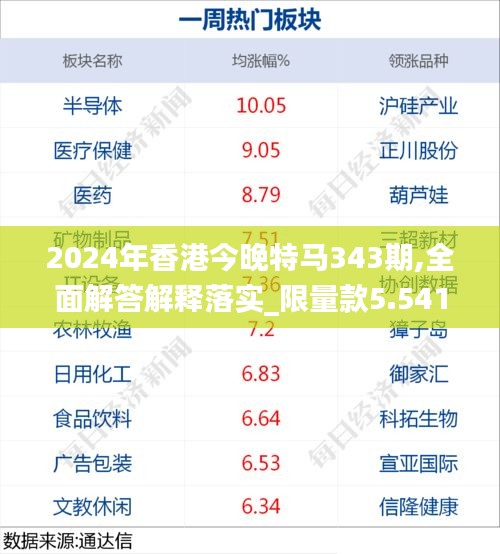 2024年香港今晚特马343期,全面解答解释落实_限量款5.541