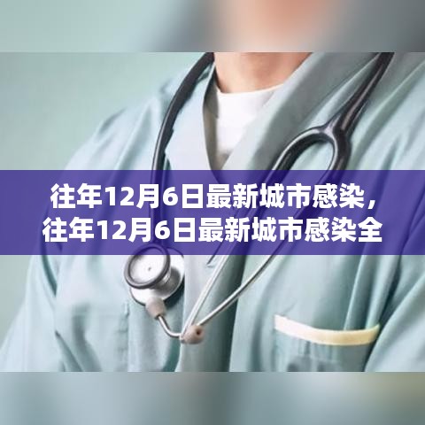 往年12月6日最新城市感染，往年12月6日最新城市感染全面评测与介绍