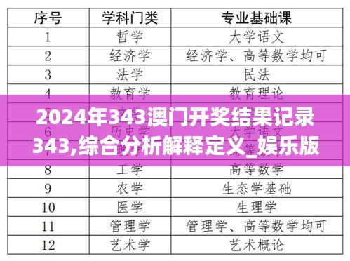 六鹢退飞 第4页