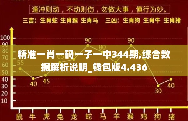 风流人物 第3页