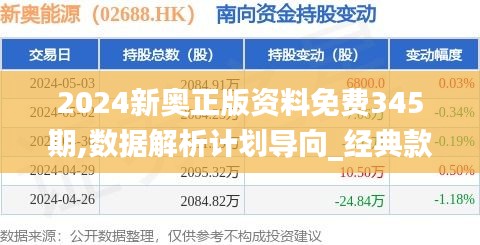 张狂妄行 第3页