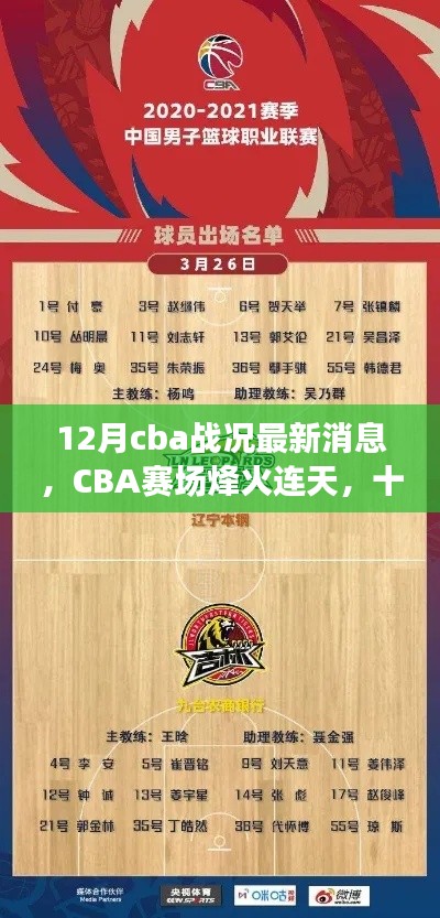 CBA赛场烽火连天，十二月战况激荡篮球界最新消息