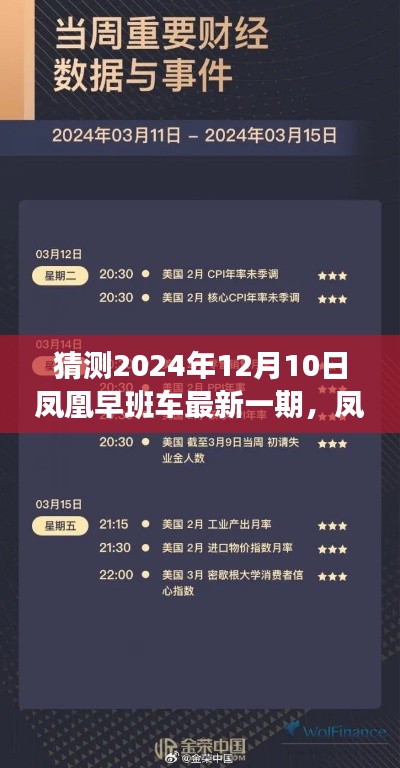 凤凰早班车最新一期预测指南，初学者与进阶用户适用的2024年12月10日节目猜测