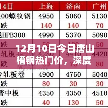 产品特性