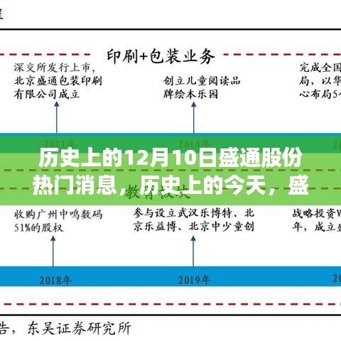 草率从事 第3页