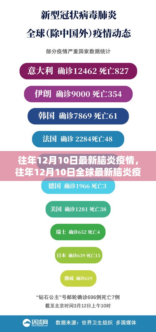 喜出望外 第3页
