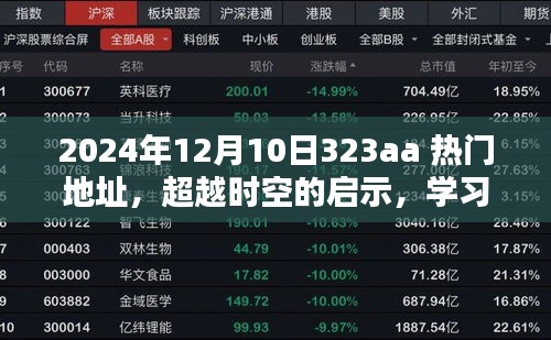 时空启示