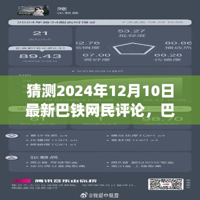巴铁网民热议未来之声，探寻巴铁网民对2024年12月10日的预测与热议。