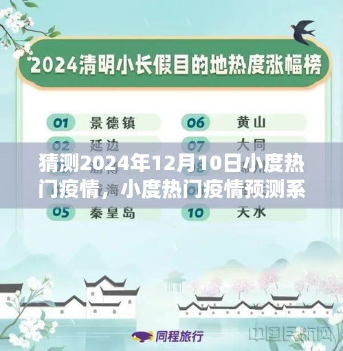 小度热门疫情预测系统深度体验与全方位分析，预测未来疫情趋势