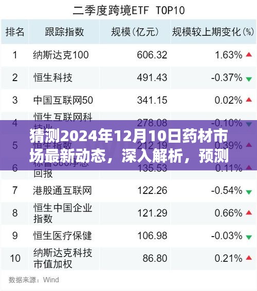 百尺无枝 第3页
