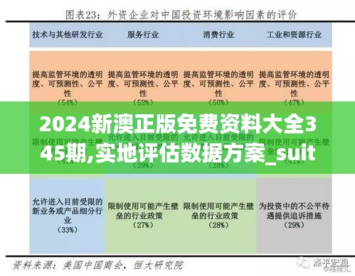2024新澳正版免费资料大全345期,实地评估数据方案_suite2.783