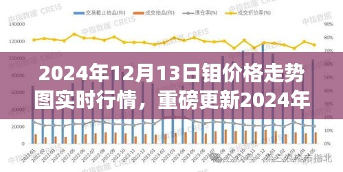 不修边幅 第3页