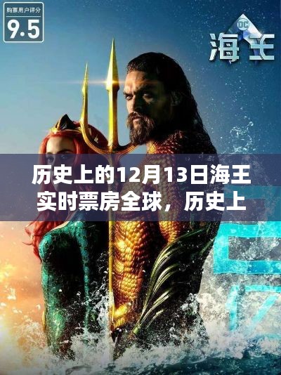 海王实时票房全球解析，历史上的12月13日回顾