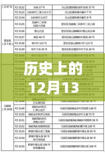 福州市大选实时公示公告详解，如何参与并了解选举过程的历史记录？