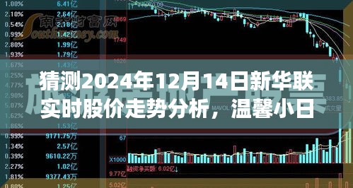 走势分析