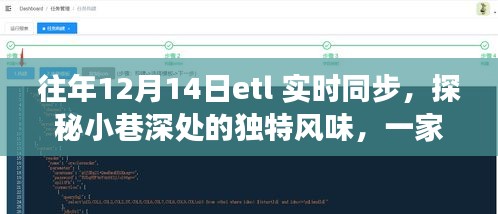 时光深处的独特风味，一家特色小店的ETL实时同步之旅探秘