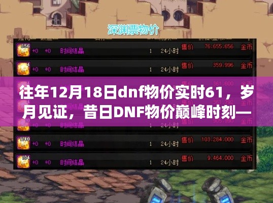 岁月见证下的巅峰时刻，揭秘昔日DNF物价巅峰背后的秘密——12月18日实时解析