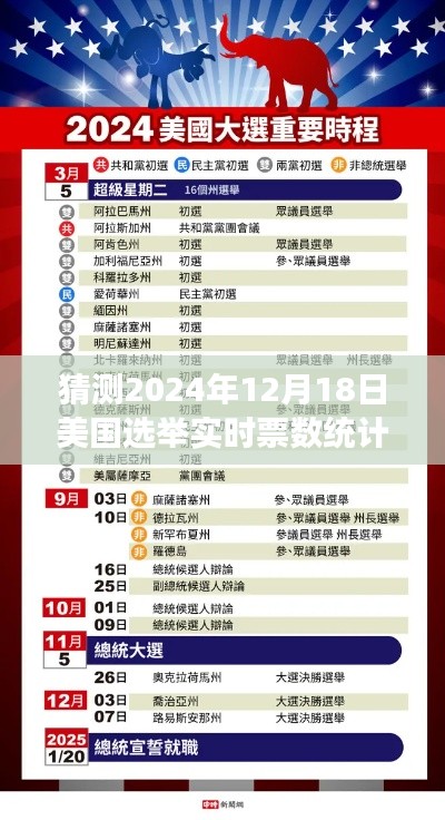 熊经鸟伸 第3页